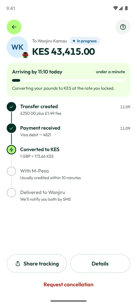Arro transfer tracking timeline for a transfer to Kenya