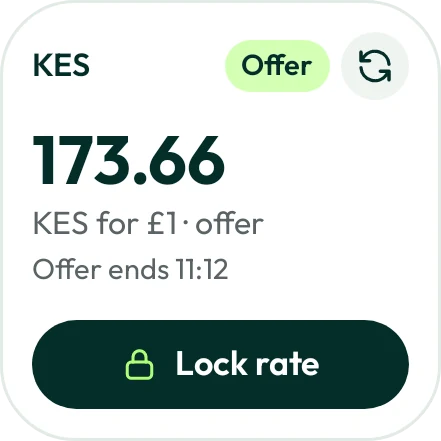 Rate widget showing a 173.66 KES offer with a Lock rate button